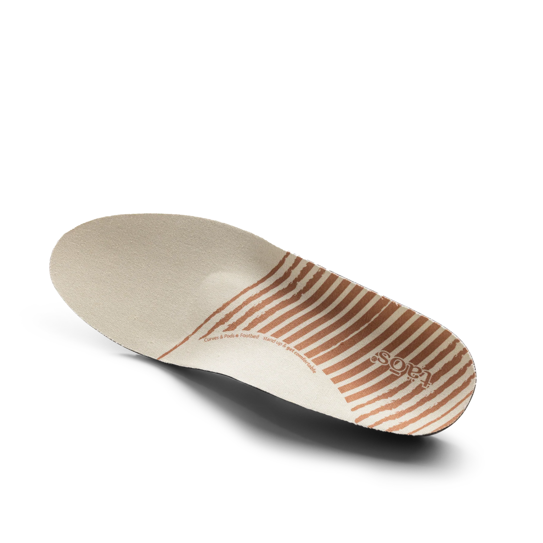 Sneaker Footbeds - Image 3