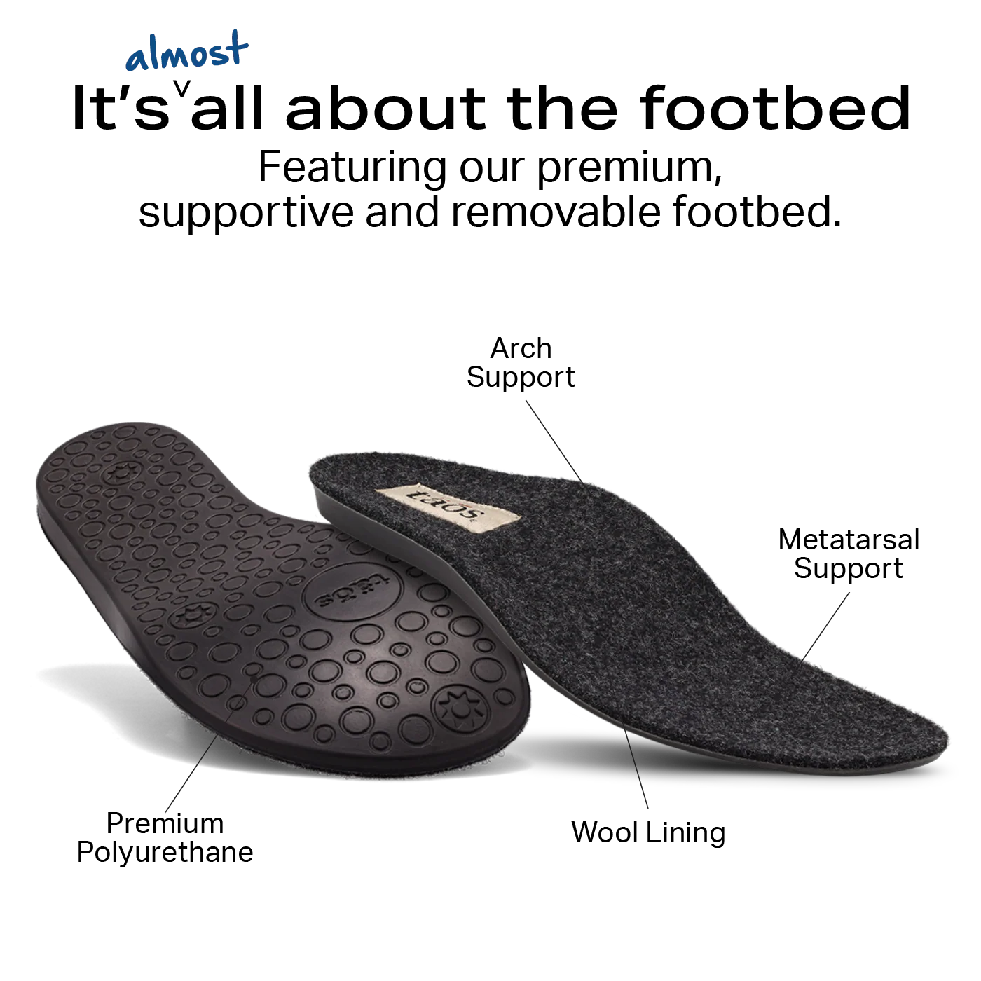 Convertawool - Image 7