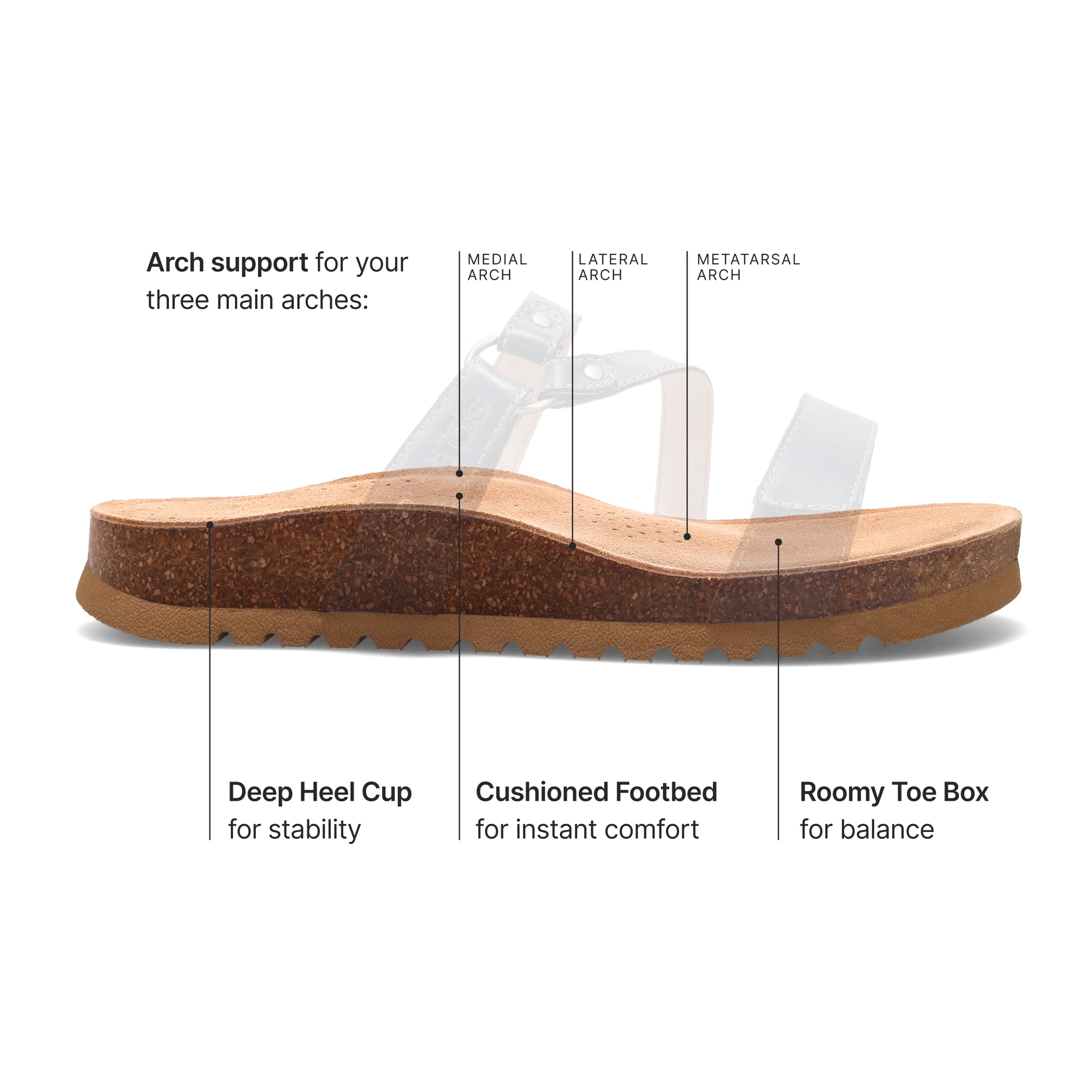 Ringslide - Image 3